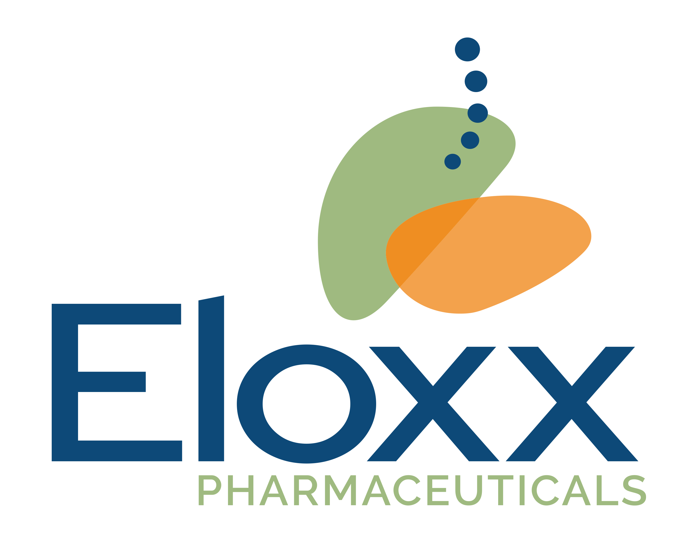 Eloxx Pharmaceuticals, Inc.