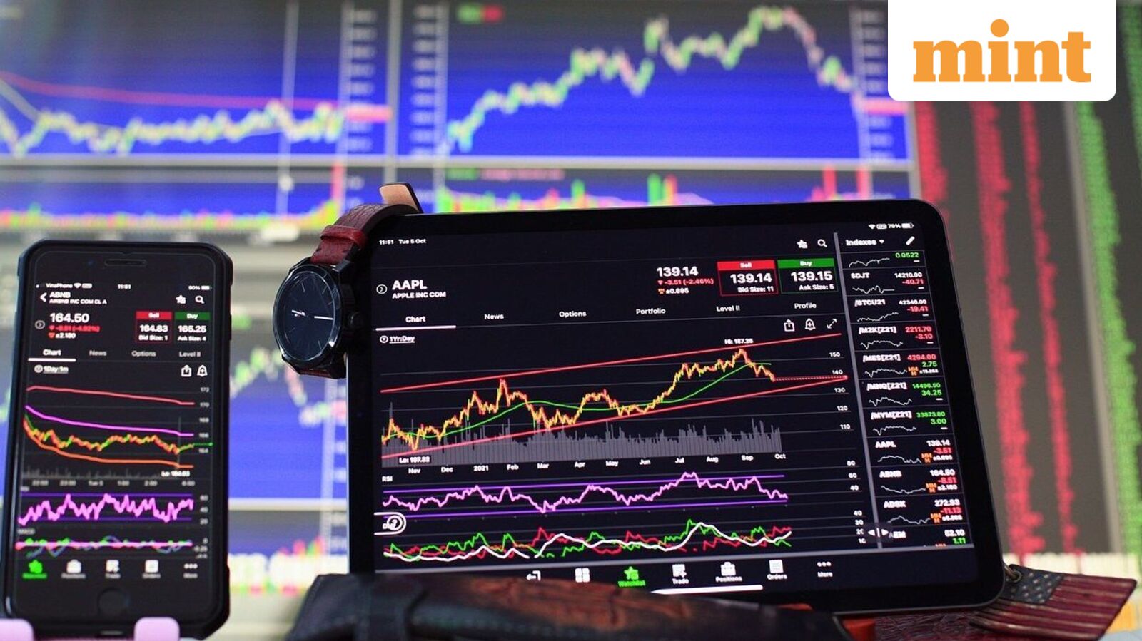 Capital Goods Sector Sees Significant Gains for 10 Stocks, Including Hitachi Energy and ABB India, in 2026