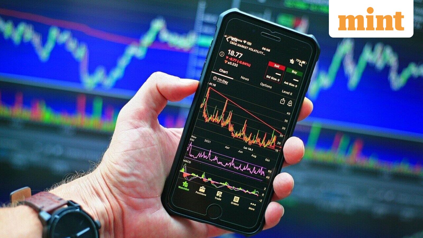 Indian IT Stocks Surge Up to 4% Amid Global Tech Rally Following Anthropic Comments