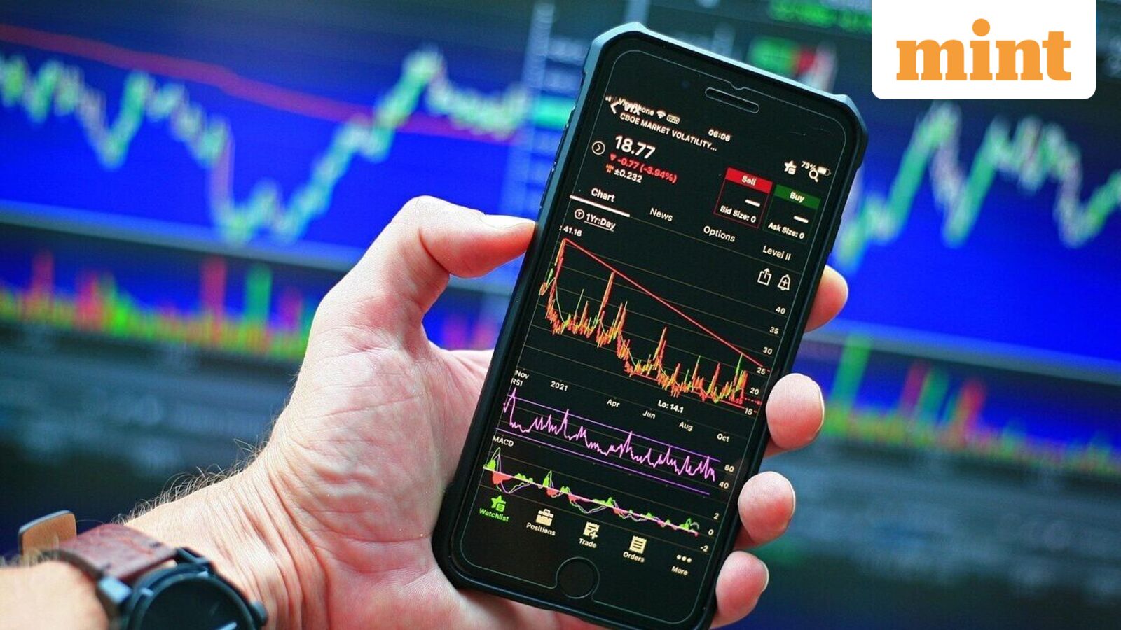 Hazoor Multi Projects Posts Significant Gain Amid Volatile Trading on Dalal Street