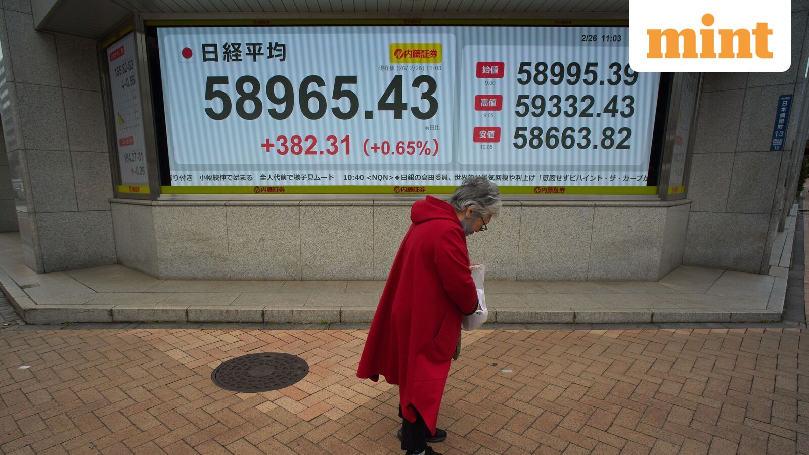 Indian Equities, Global Markets React to US-Iran Diplomatic Developments