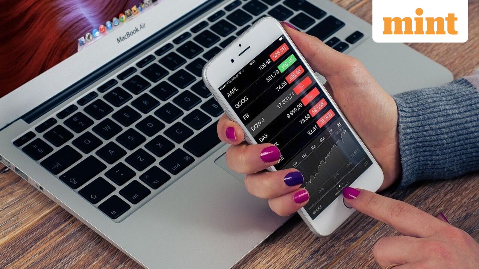 Paisalo Digital Raises ₹30 Crore via Commercial Paper Issuance