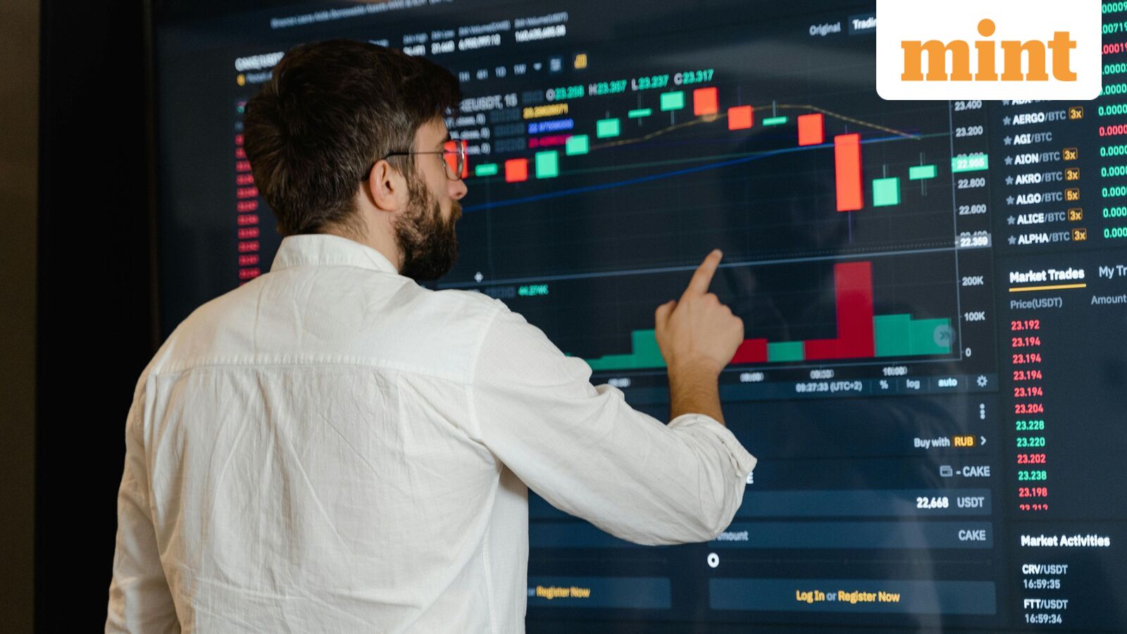 Axis Securities Identifies Stocks for Potential Short-Term Gains Amid Downturn on Indian Equity Markets