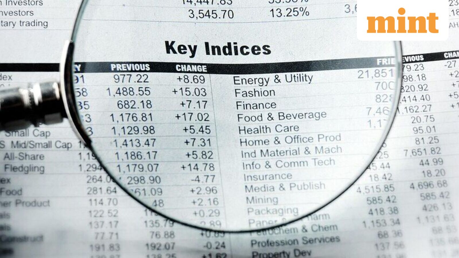 Greenply Industries Faces Scrutiny from Income Tax Department on Wednesday