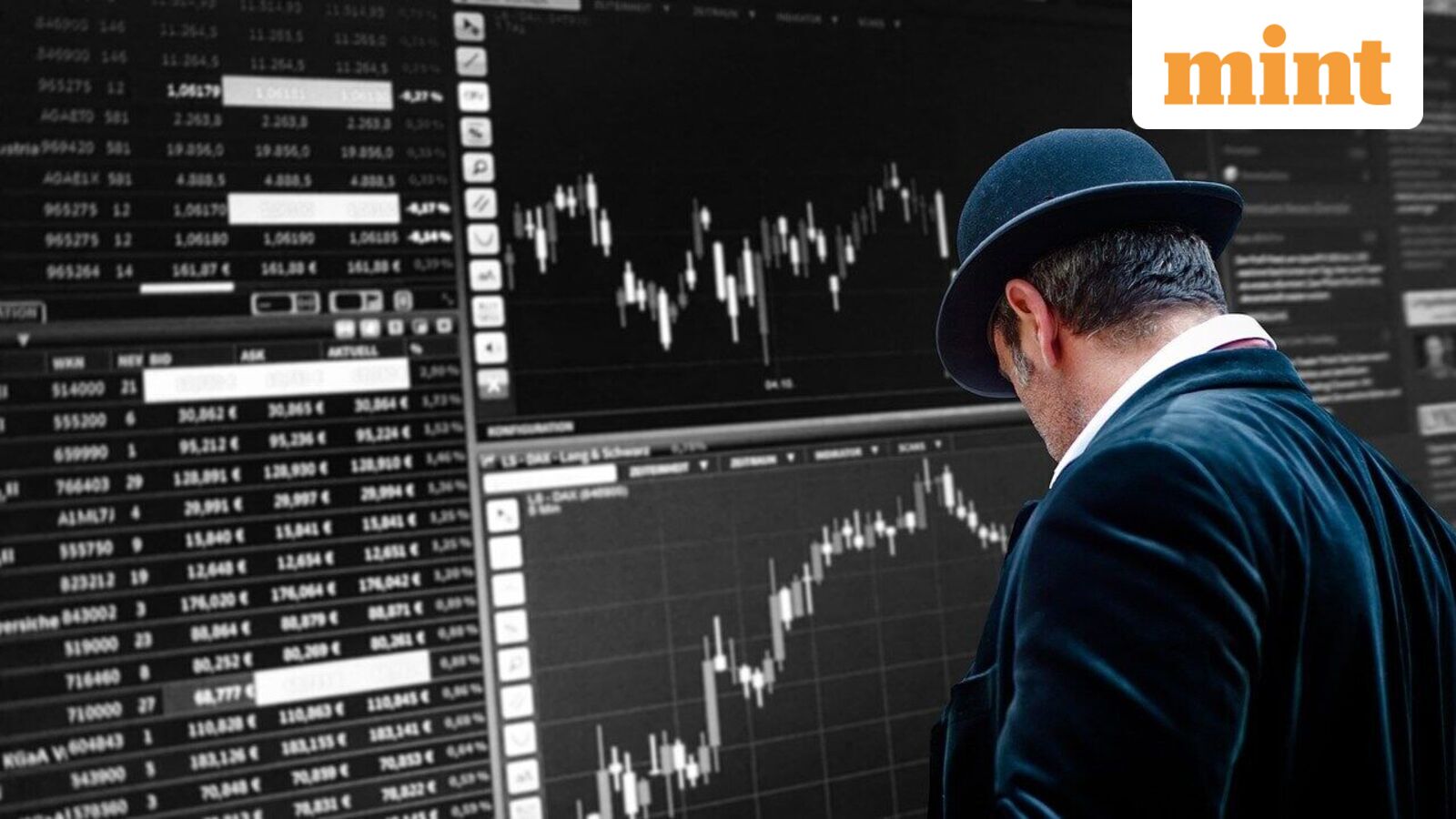Stock Market Update: Key Market Indicators and Trading Setup for March 4