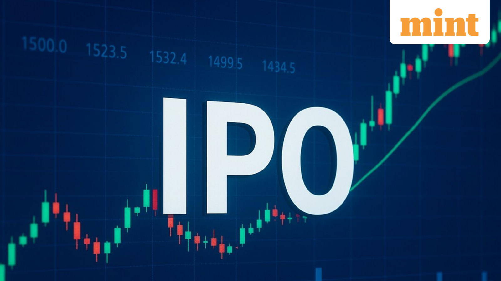 Innovision Files for ₹323 Crore IPO: Key Highlights from Red Herring Prospectus