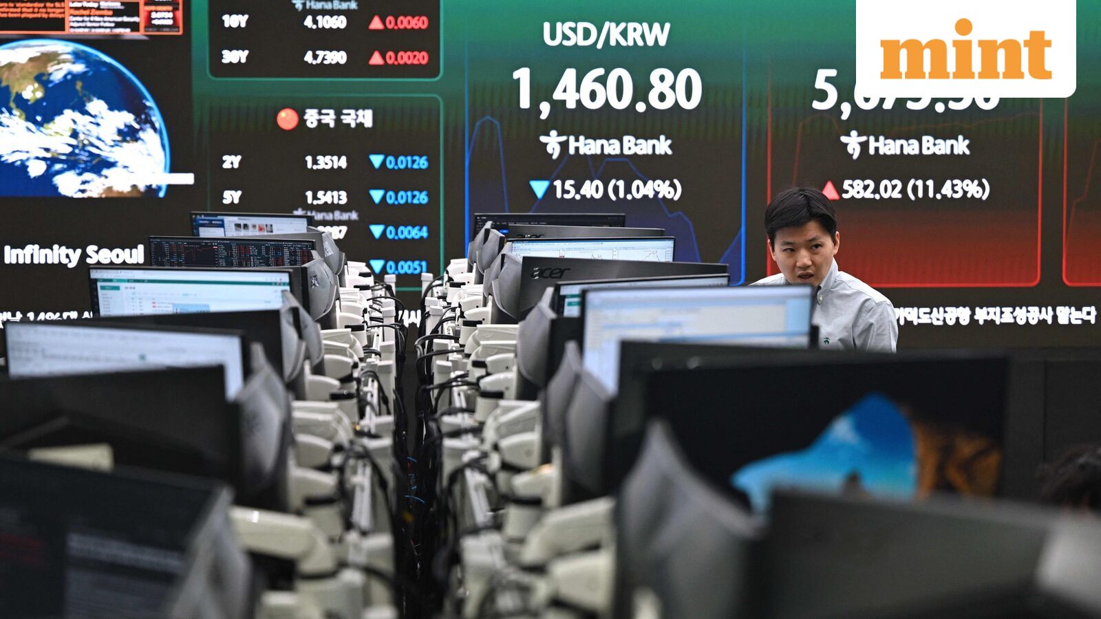 Indian Stock Market: Key Developments Over the Weekend Include Nifty Gains and Rising Crude Oil Prices Amid US-Iran Tensions