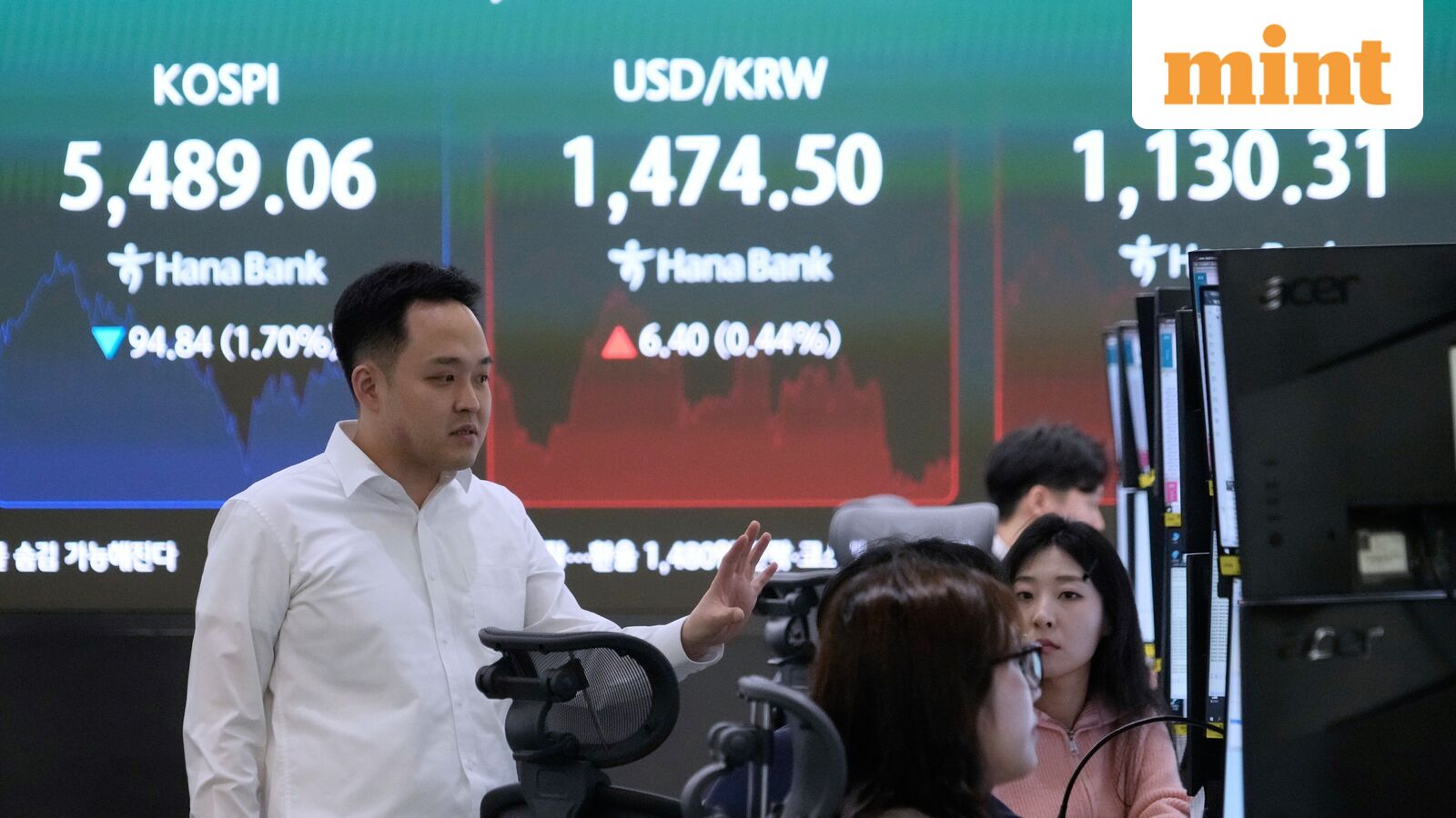 Indian Stock Market Sees Overnight Shifts: Nifty Reacts to US-Iran Tensions, Oil Prices, and Global Market Rally