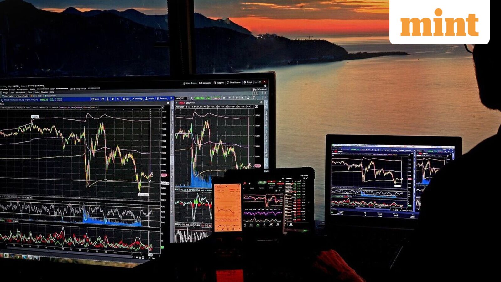 Stock Market Update: Nifty 50 Outlook, Geopolitical Tensions, Commodity Prices, and 8 Key Stocks in Focus