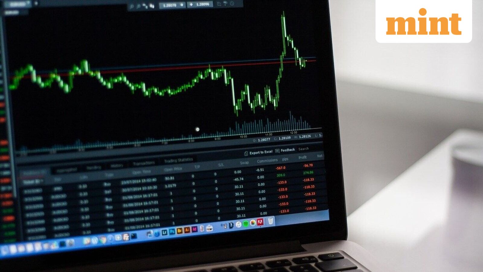 Multibagger Stock Sees 350% Surge in Five Years, Defying Market Volatility