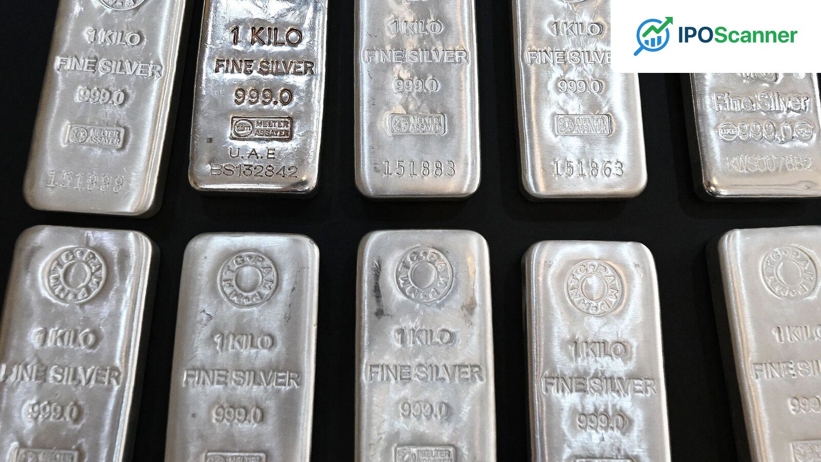 Silver Price Climbs 2% as Crude Oil Market Concerns Subside; Market Attention Turns to Central Banking Decisions