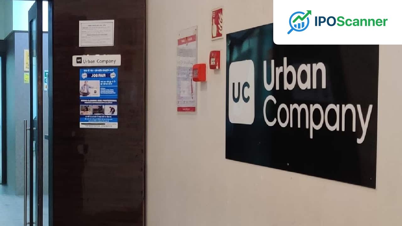 SBI Mutual Fund Increases Stake in Urban Company, While Wellington Management and DF International Exit