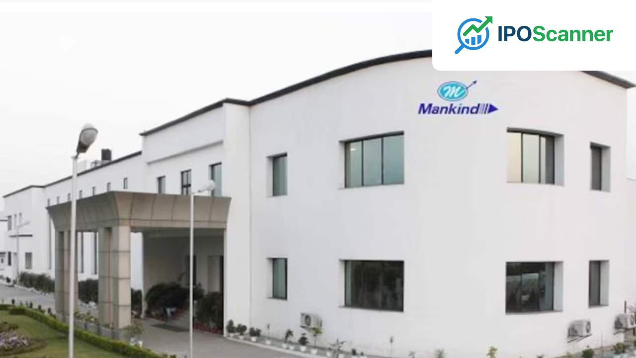 Mankind Pharma Acquires Rights to Rivotril, Expanding Central Nervous System Therapy Portfolio