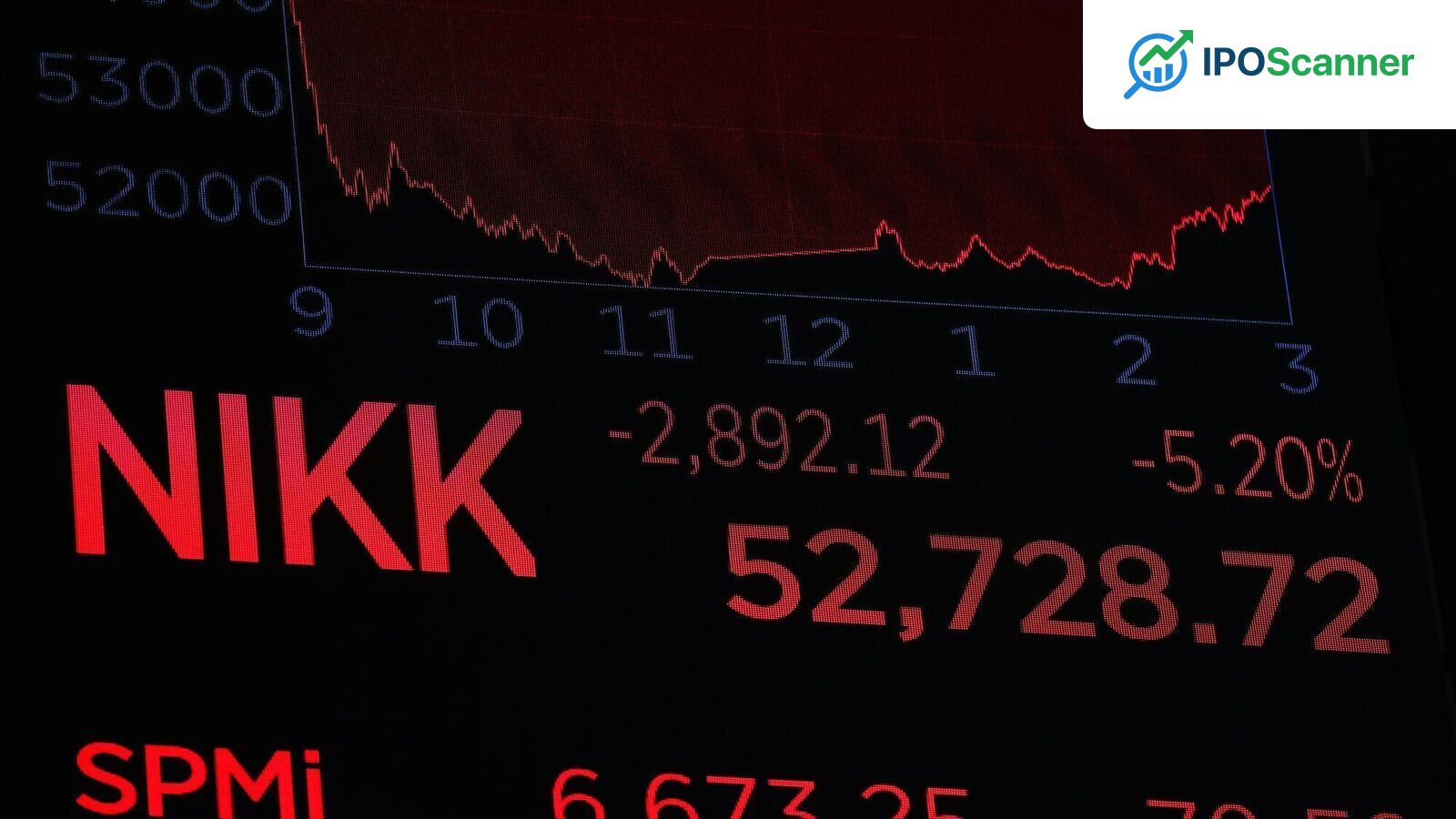 India's Stock Market: Overnight Developments and Their Key Implications