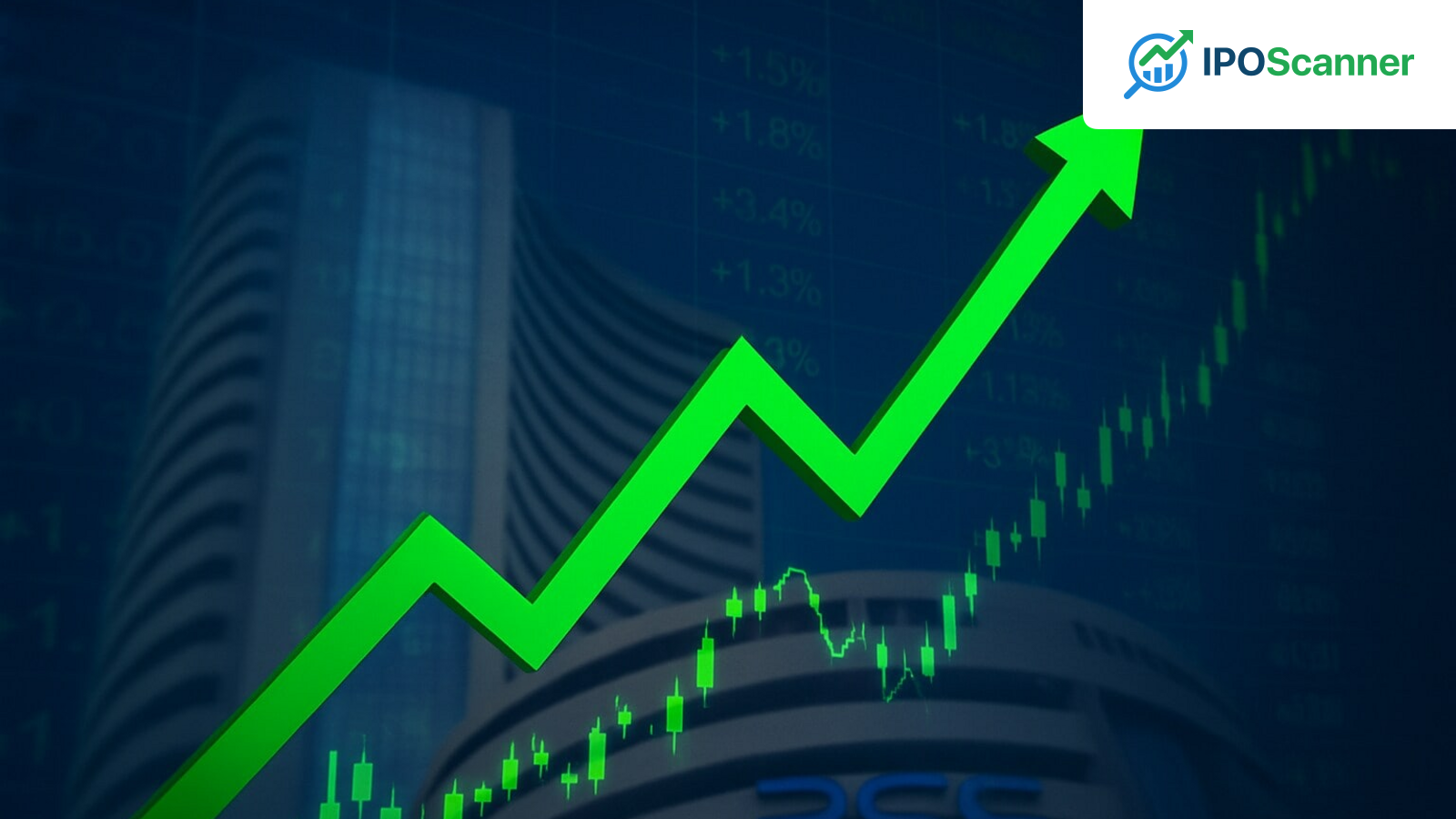 Stock Market Update: Nifty Movement Influenced by Global Tensions and India VIX, Gold and Silver Prices