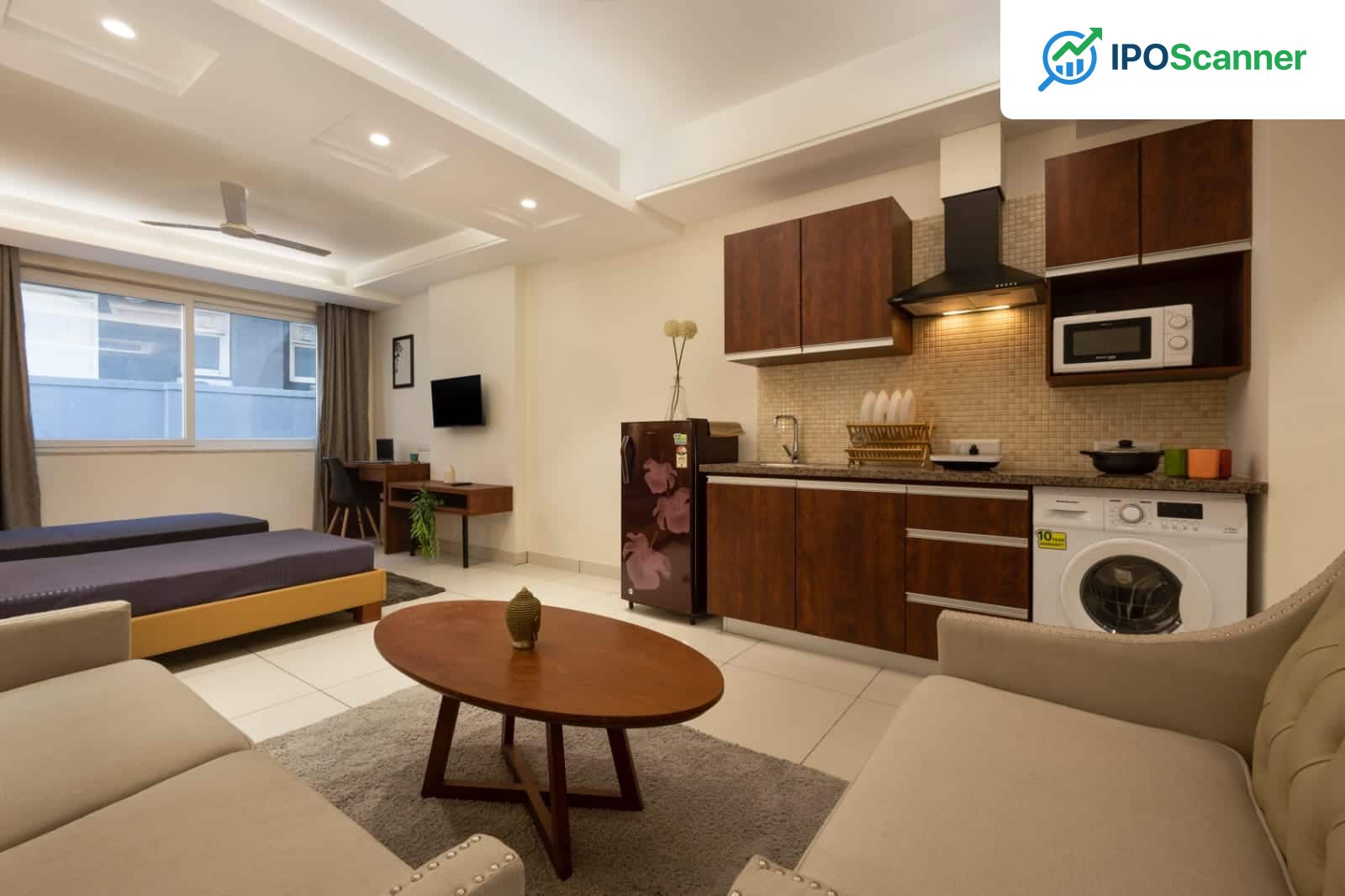 Youthful Buying Spree Drives Indian Property Market Expansion