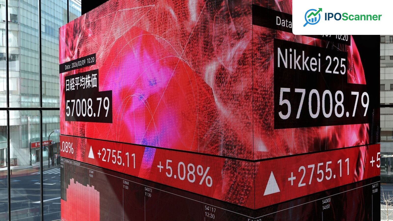 Asian Equities Fall Sharply as US-Iran Tensions Escalate