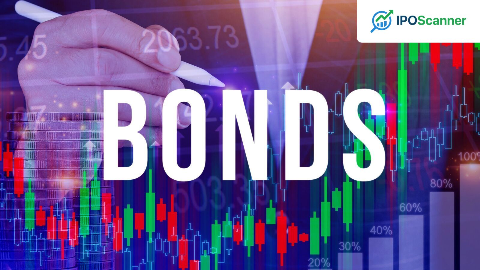 India 10-Year Bond Yield Surges to 6.8% Amid Crude Oil Price Rally in Wake of US-Iran Tensions