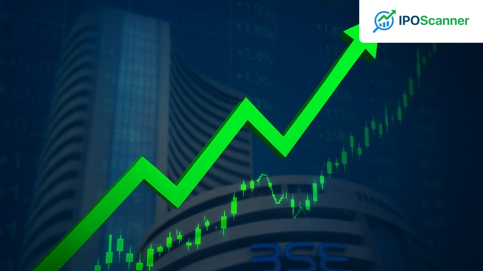 Nifty Surges Amid Global Tensions; Indian Markets React to US-Iran Crisis