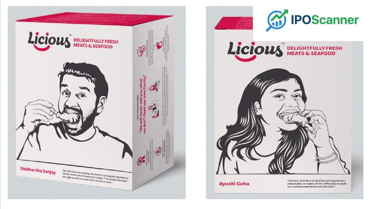 Licious Posts Rs 1,166 Crore in Revenue for FY26, Maintains Net Loss
