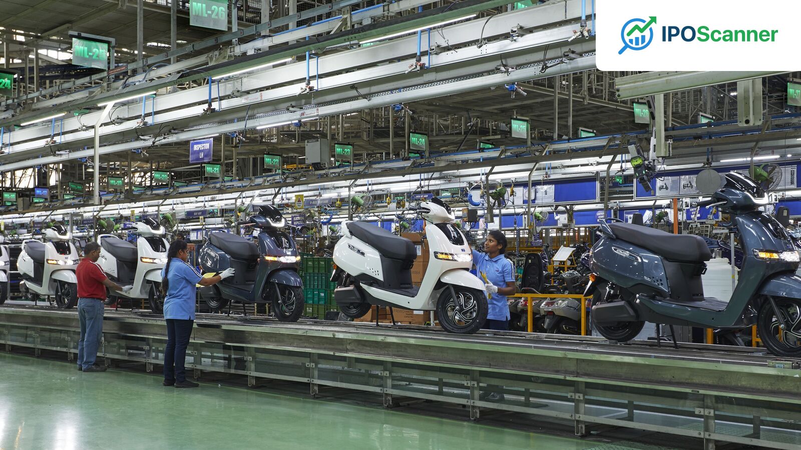 TVS Motor Sales Surge in March, Earnings in Focus
