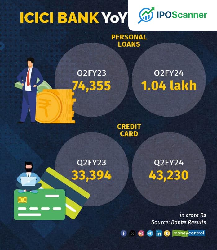 ICICI CEO Envisions India at a Favorable Inflection Point Amid Growing Stability and Rising Global Confidence