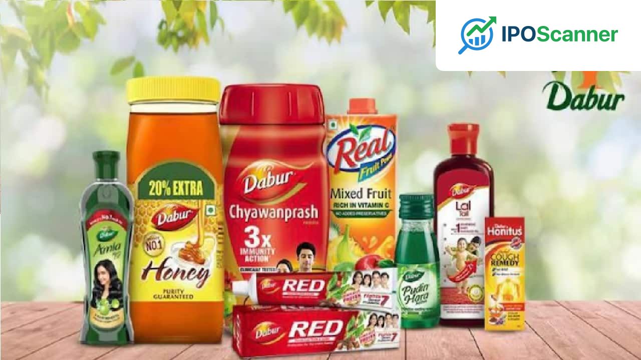 Dabur Projects Mid-Single Digit Revenue Growth in Fourth Quarter