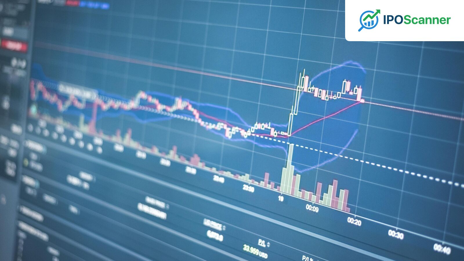 Vodafone Idea, Ola Electric, Adani Power Among Most Traded Stocks on NSE Today