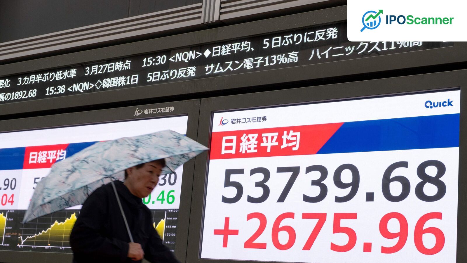 India's Stock Market Sees Significant Shifts Overnight on US-Iran Tensions, Oil Prices, and Gold Rates