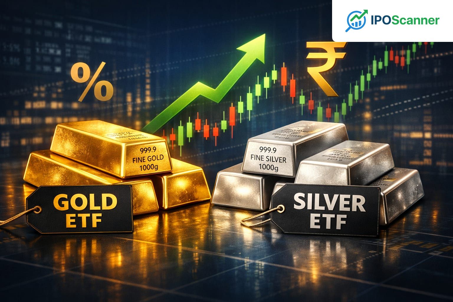 Gold ETF Inflows Slow in March Amid Silver ETF Outflows