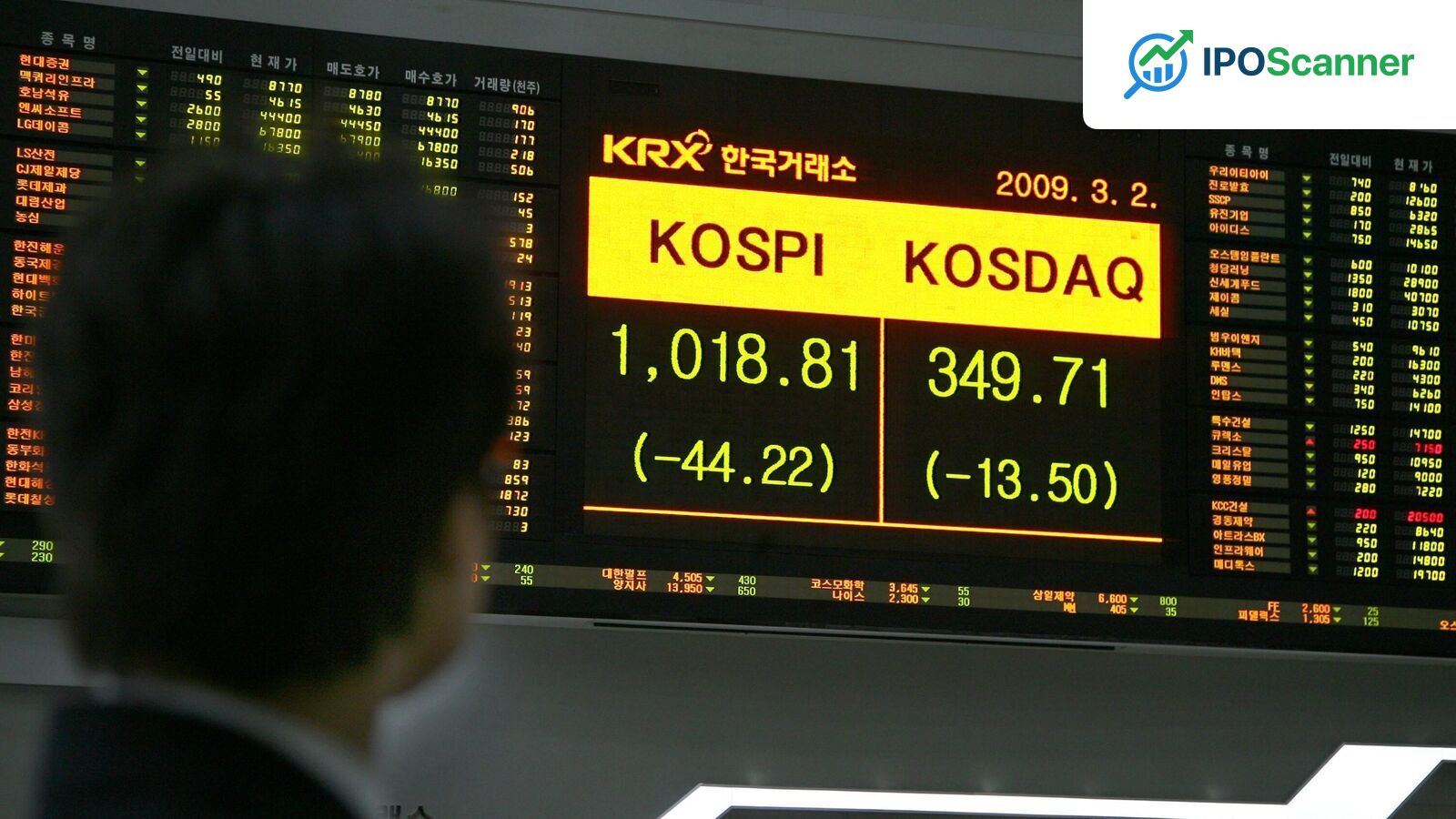 Asian Markets Rally on Optimism for US-Iran Ceasefire Talks