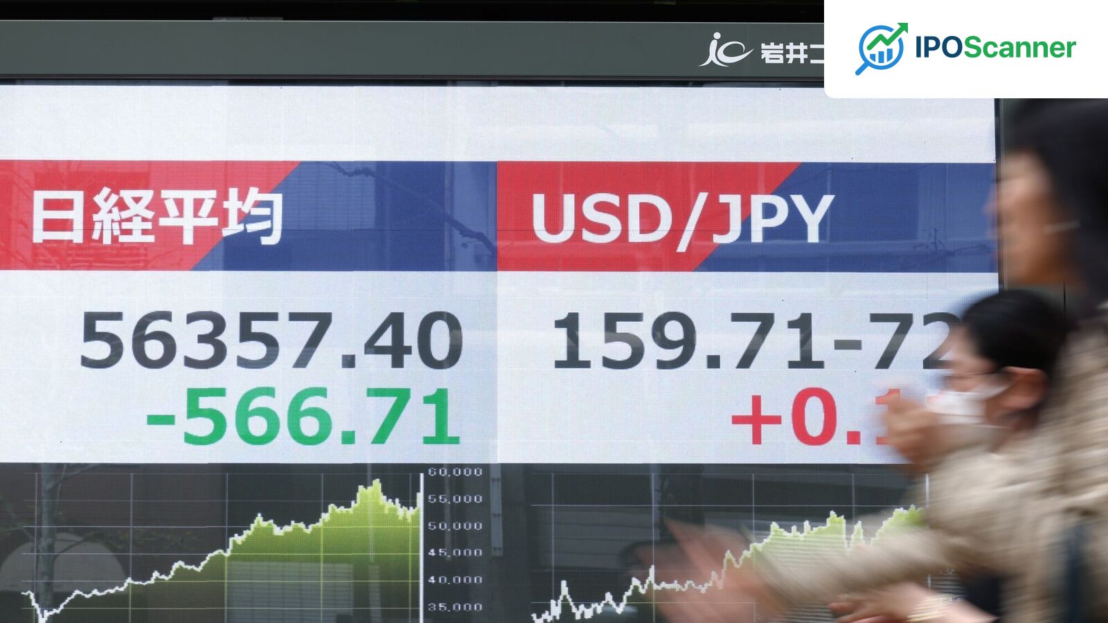 Asian Stock Markets Approach Six-Week High Amid Optimism Over US-Iran Diplomatic Efforts