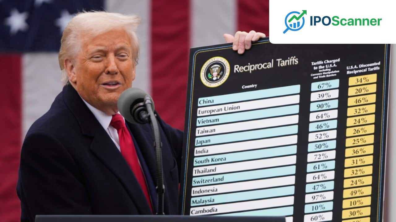 Trump Tariff Refund Process Now Active: Eligibility for Indian Exporters to Claim Refunds to Be Determined