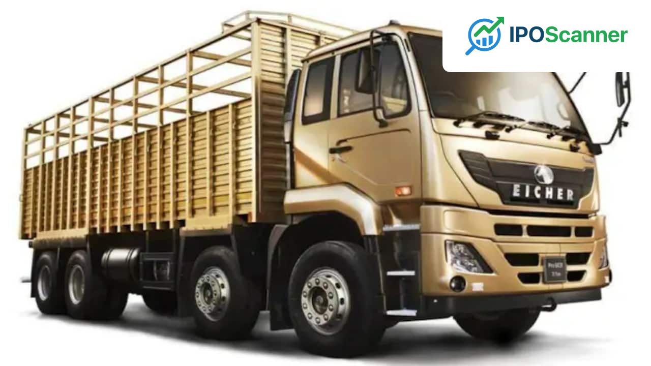 Eicher Motors Q4 Profit Anticipated to Rise 11.5% Year-Over-Year to Rs 1,254 Crore: ICICI Securities