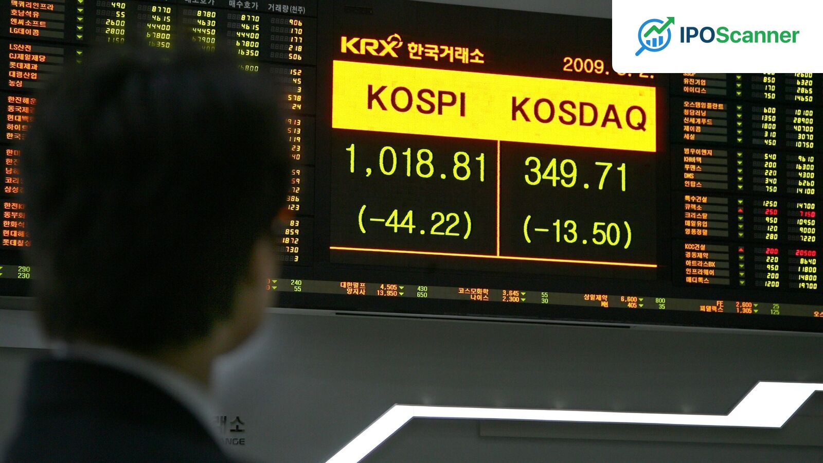 Asian Markets Reach Record Highs Amid US-Iran Tensions and Diplomatic Uncertainty
