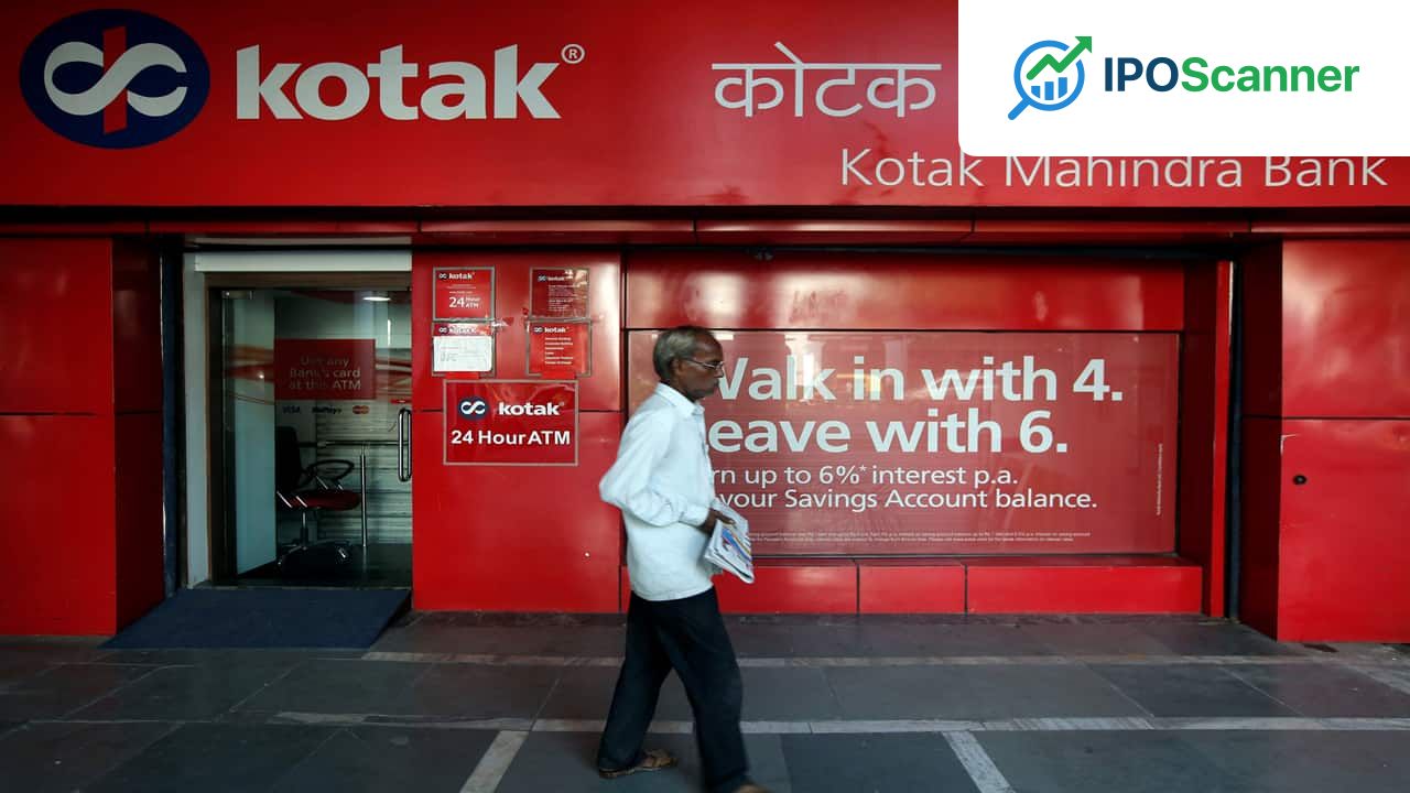 Kotak Mahindra Bank Reports 13% YoY Increase in Q4 Net Profit to Rs 4,027 Crore, Exceeds Market Estimates