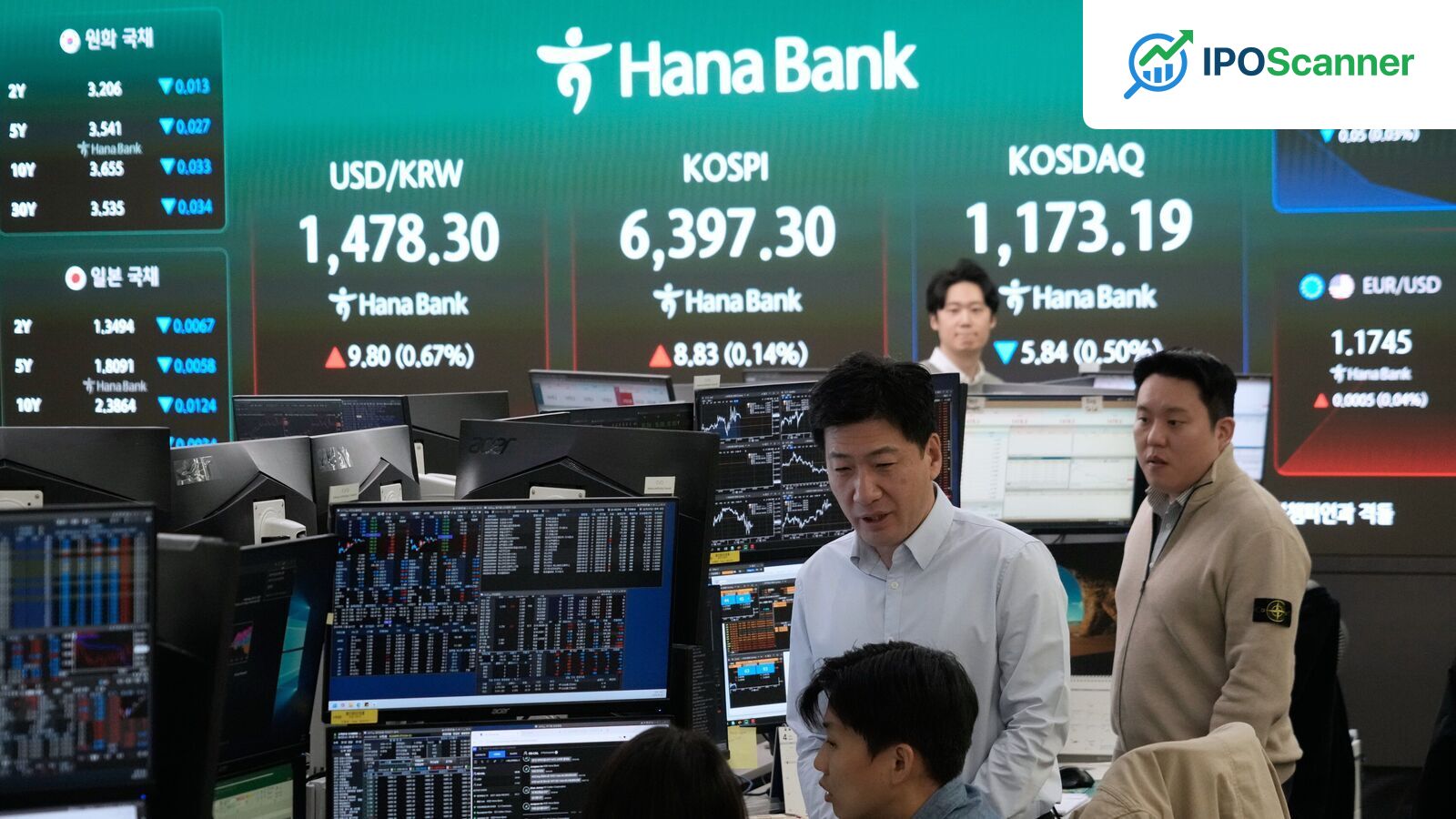 Asian Markets Surge as South Korea's Kospi Reaches Record High Amid Optimism Over US-Iran Diplomatic Efforts