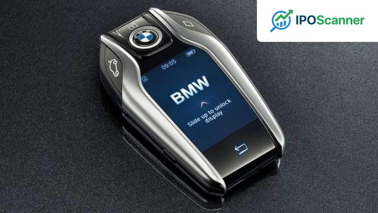BMW Reports Decline in Earnings Amid Intensifying Price Competition in China