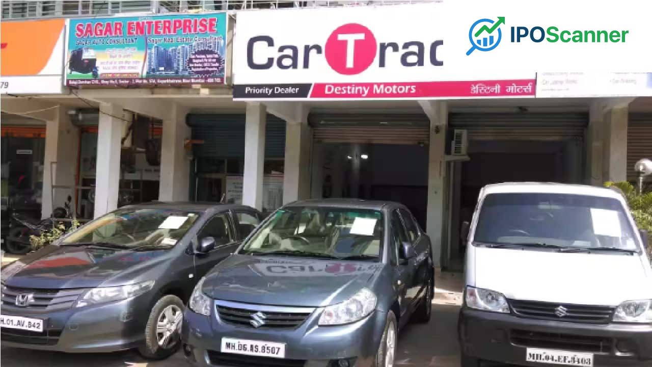 CarTrade Tech Shares Surge 8% on 54% Q4 Profit Increase and Improved Margins