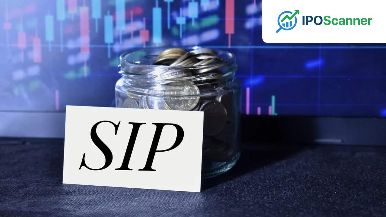 Achieving Optimal SIP Returns: A Framework for Strategic Investing