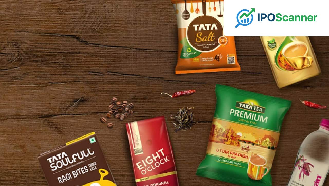 Tata Consumer Posts 22% Rise in Q4 Net Profit to Rs 419 Crore