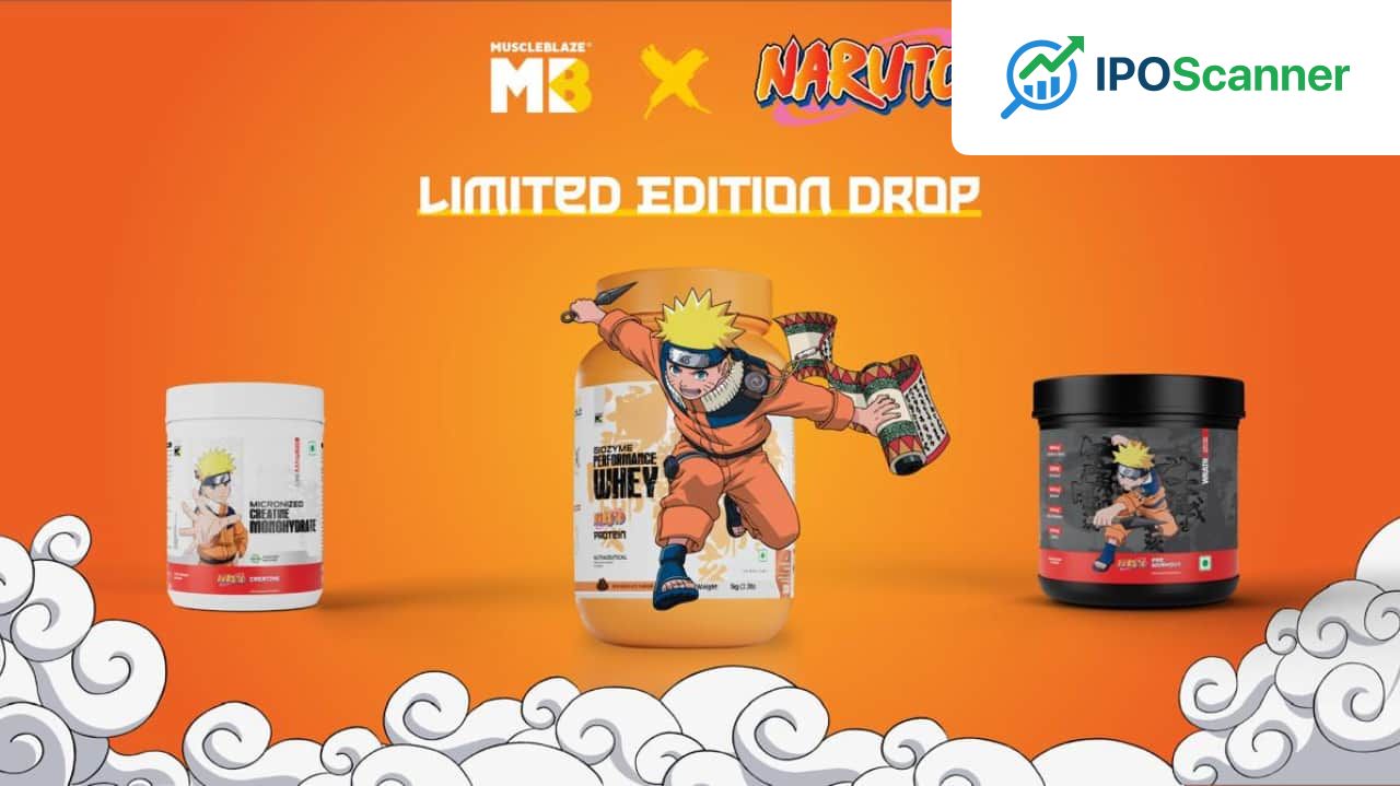 MuscleBlaze Partners with Naruto Franchise for Unique Anime-Inspired Fitness Collector's Edition