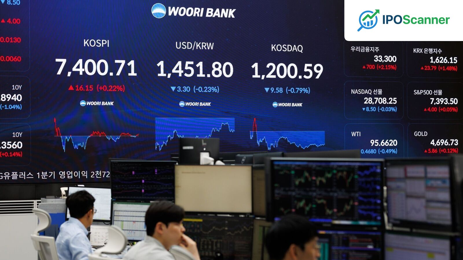 Multiple Global Developments Impact Indian Stock Market