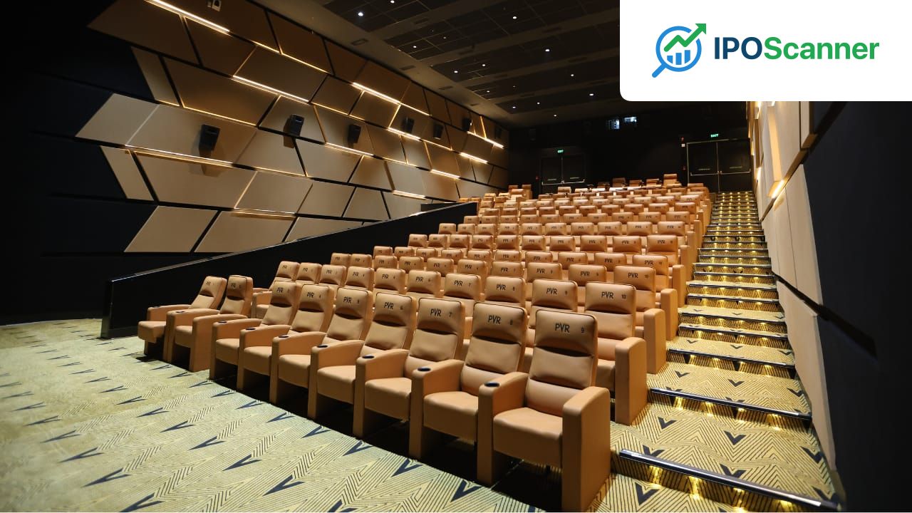 PVR Inox Registers Rs 187 Crore Profit in Q4, Thanks to Dhurandhar's Leadership