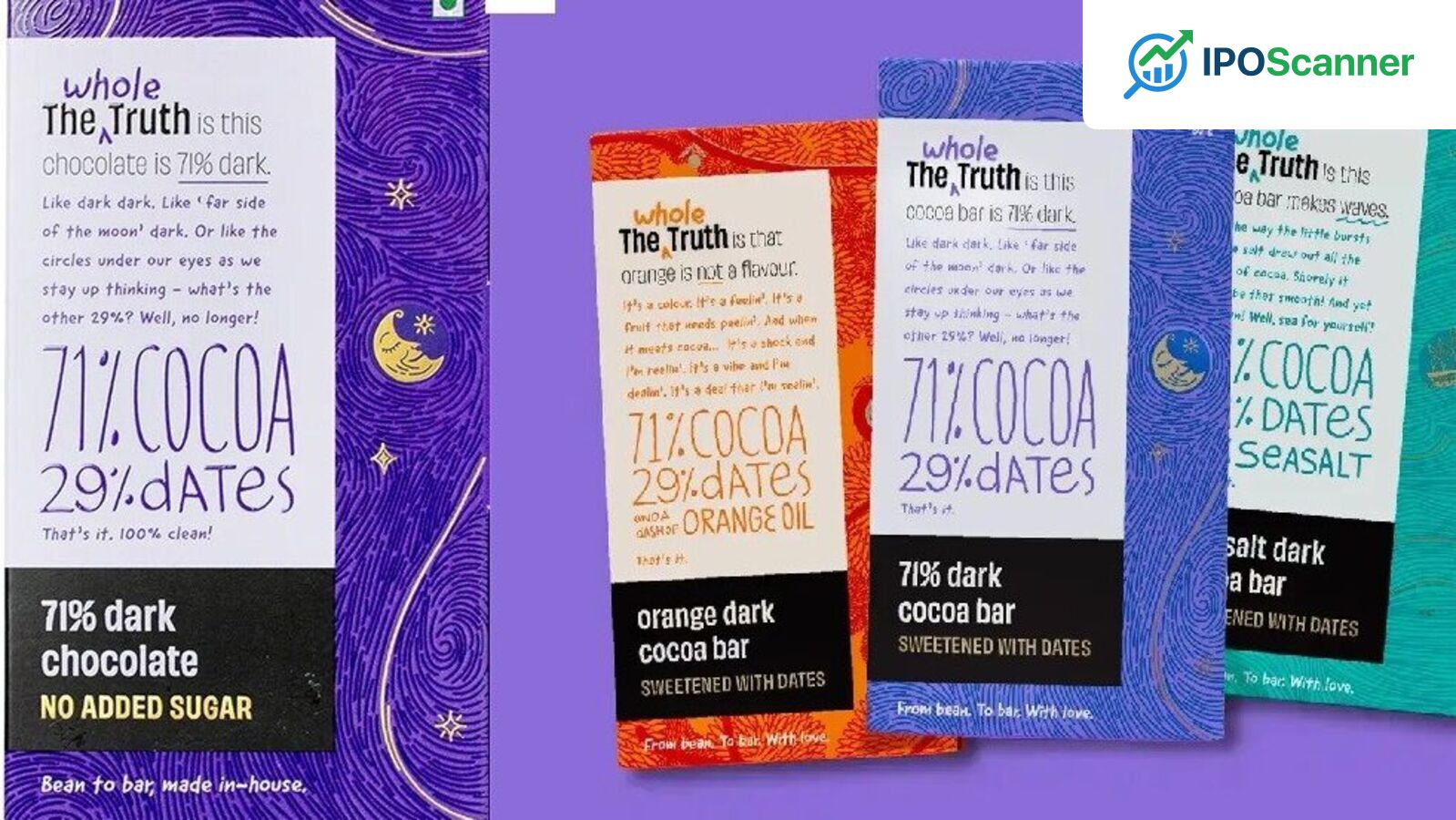 FSSAI Issues Notice on Date Sugar Claims Following Rival's Complaint