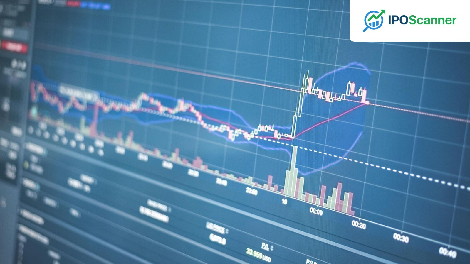 Stocks in Focus: Vodafone Idea, GTL Infra, SAIL, Groww Among NSE's Most Traded Names