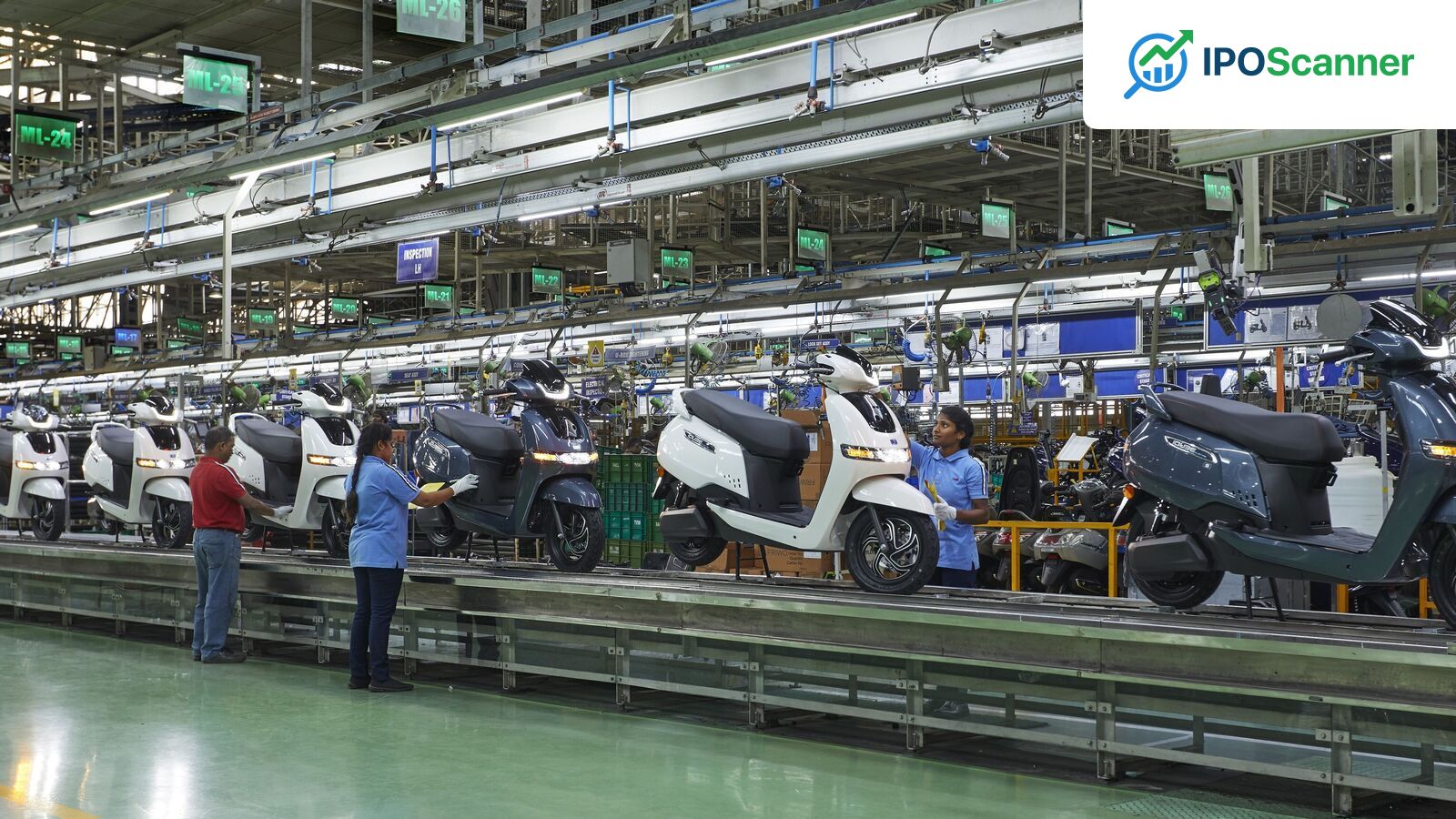 TVS Motor Reports 19% Year-Over-Year Increase in Net Profit to ₹772 Crore, Revenue Growth at 30%