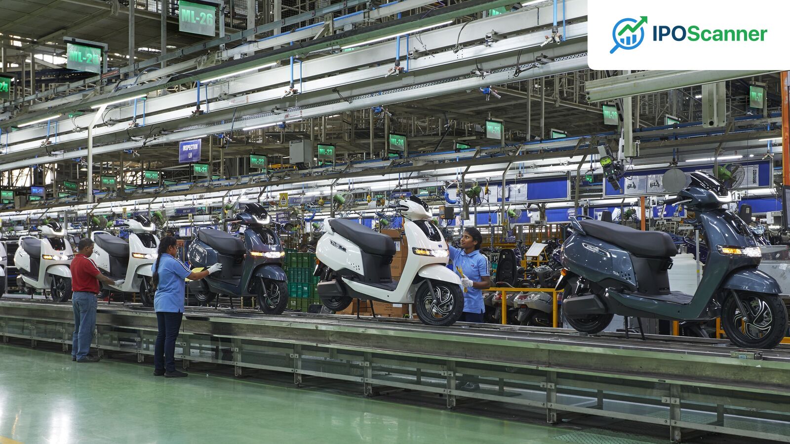 TVS Motor Posts 54% Surge in Profit to an All-Time High