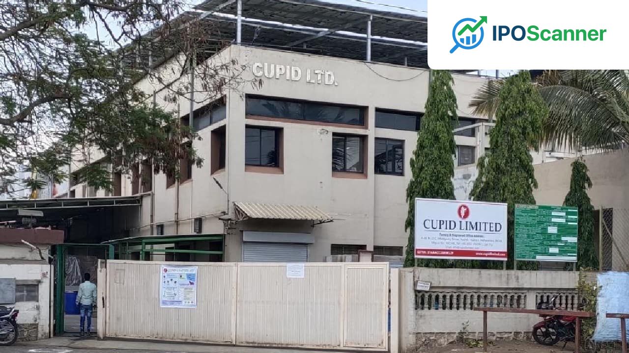Cupid Stock Plunges 5.5% in Two Days Following Quarterly Results