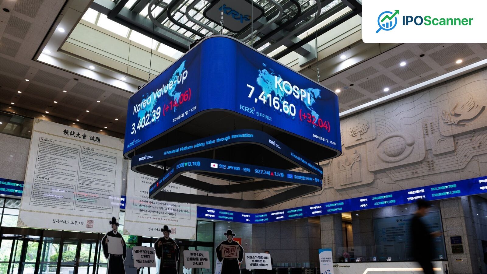 Asian Markets Decline as Bond Yields Rise and US-Iran Tensions Escalate